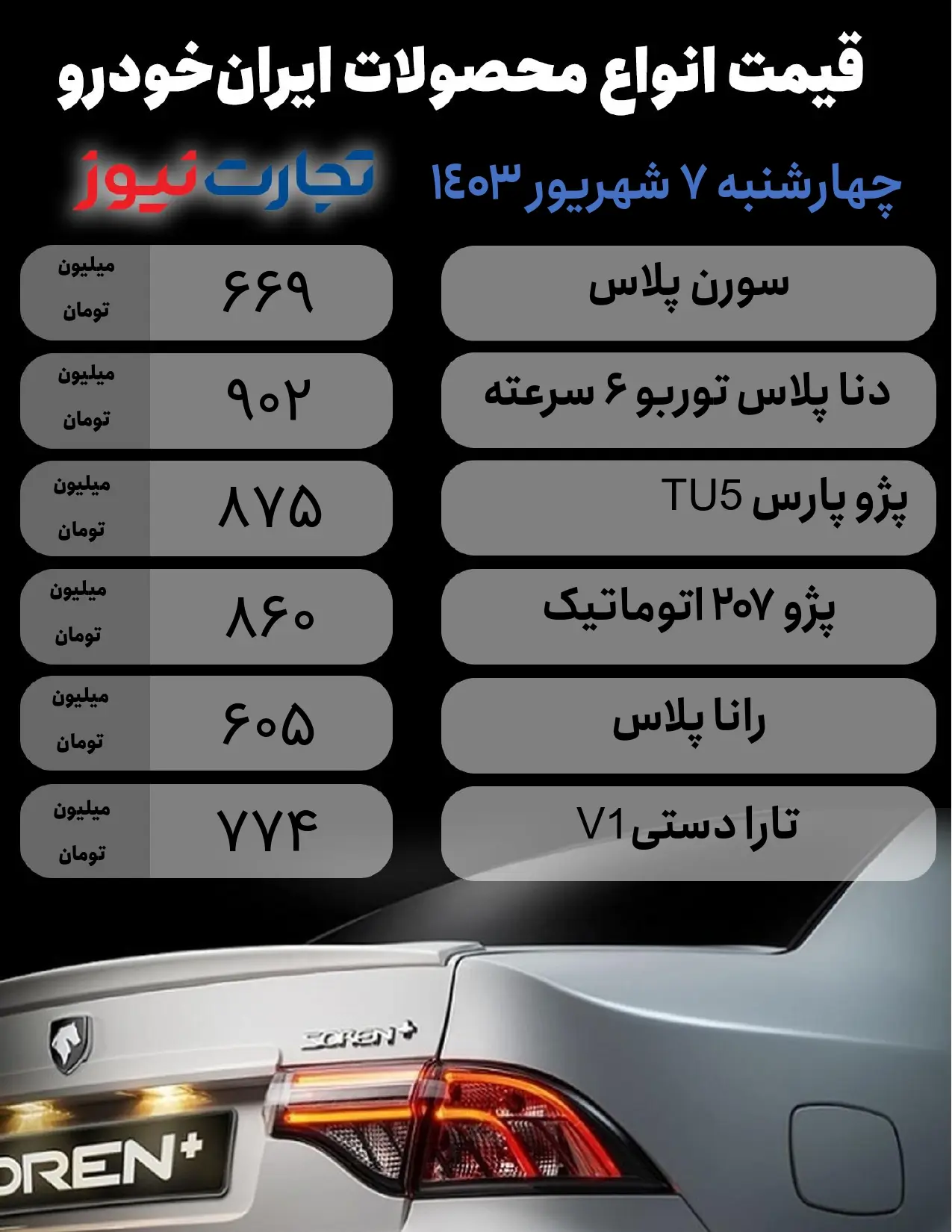 Irankhodro 7 شهریور_page-0001