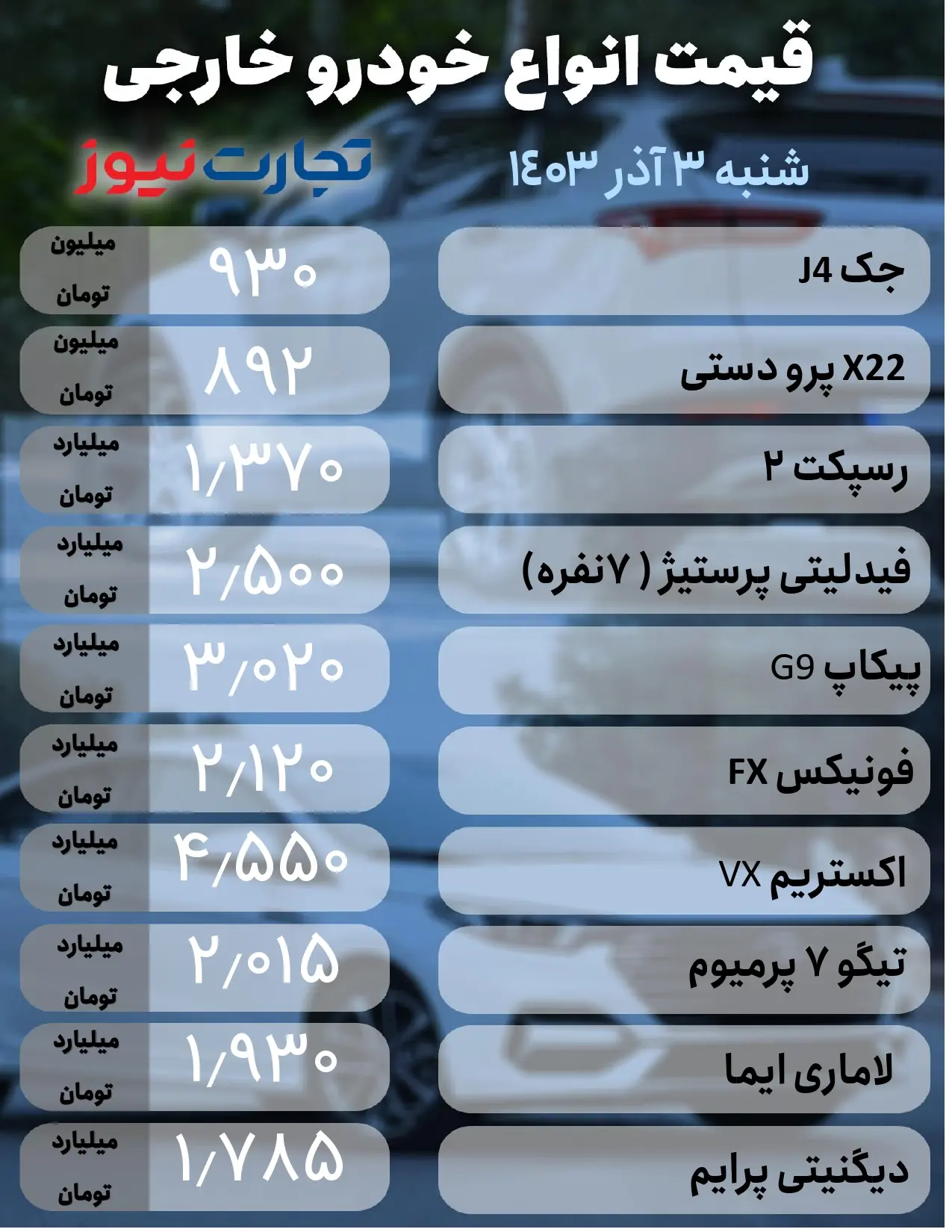 خودرو خارجی 3 آذر (1)_page-0001