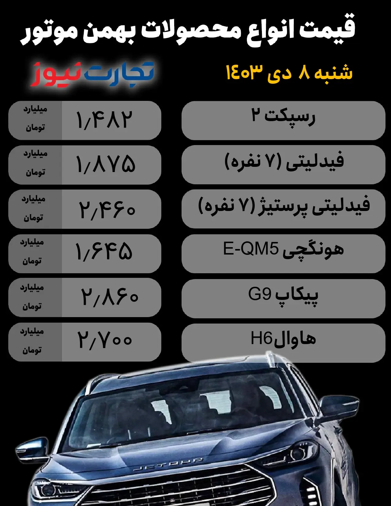 Bahman Motor (1)8 دی _page-0001