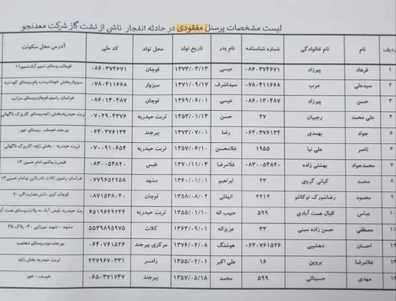 انفجار معدن طبس