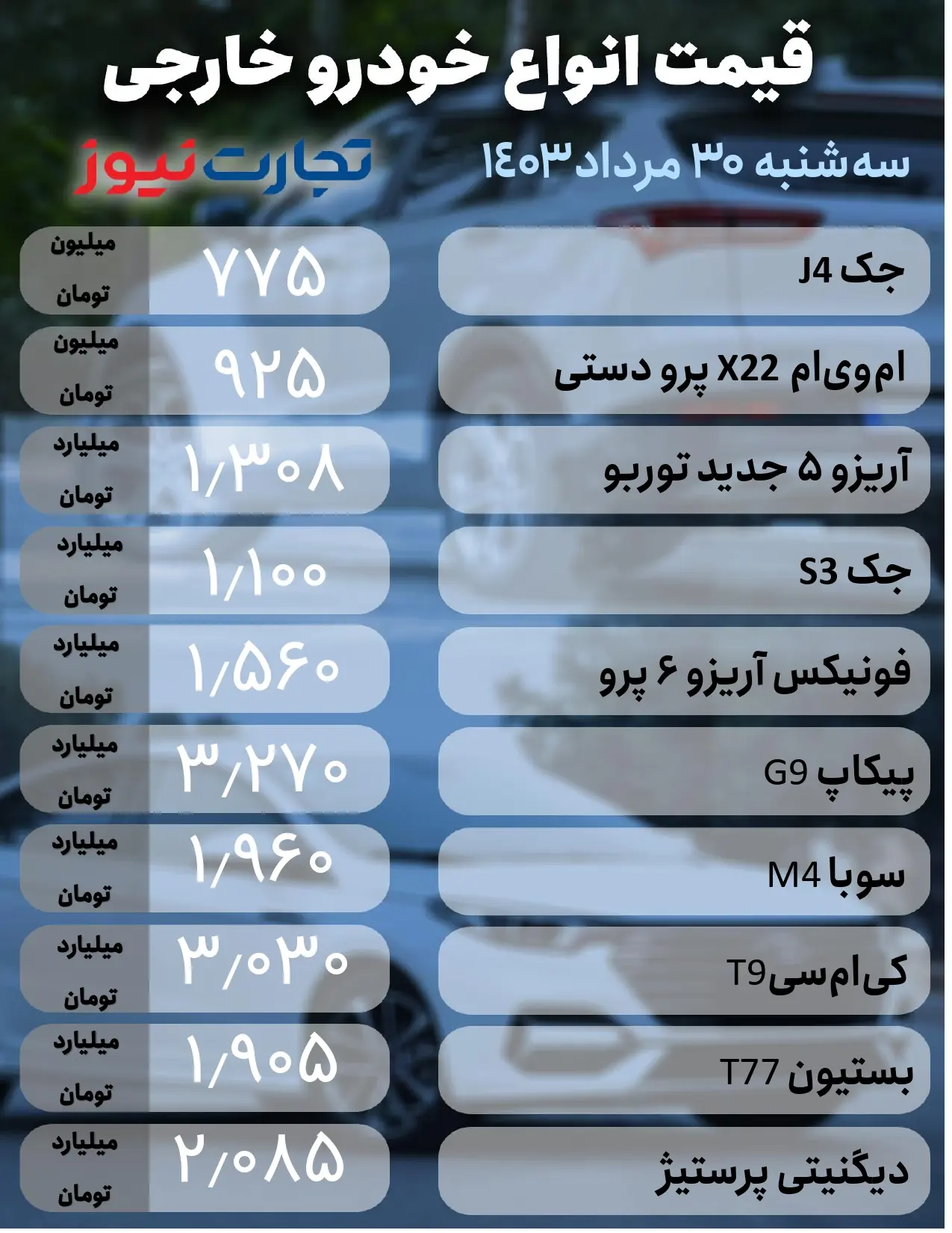 خودرو خارجی30مرداد (1)_page-0001