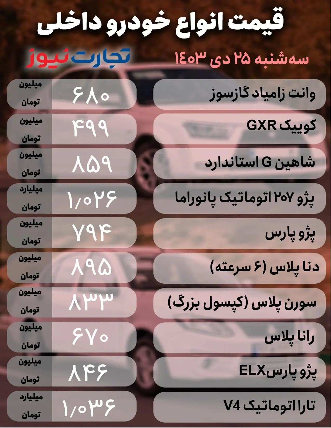 خودرو داخلی  دی 25_page-0001