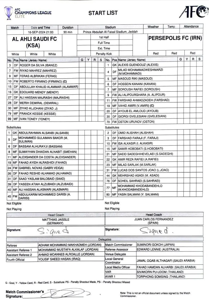 ترکیب پرسپولیس و الاهلی