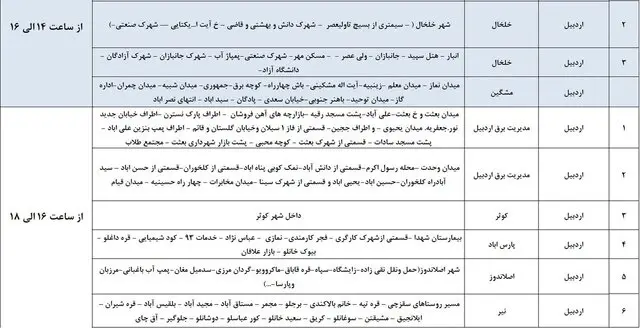 خاموش برق اردبیل