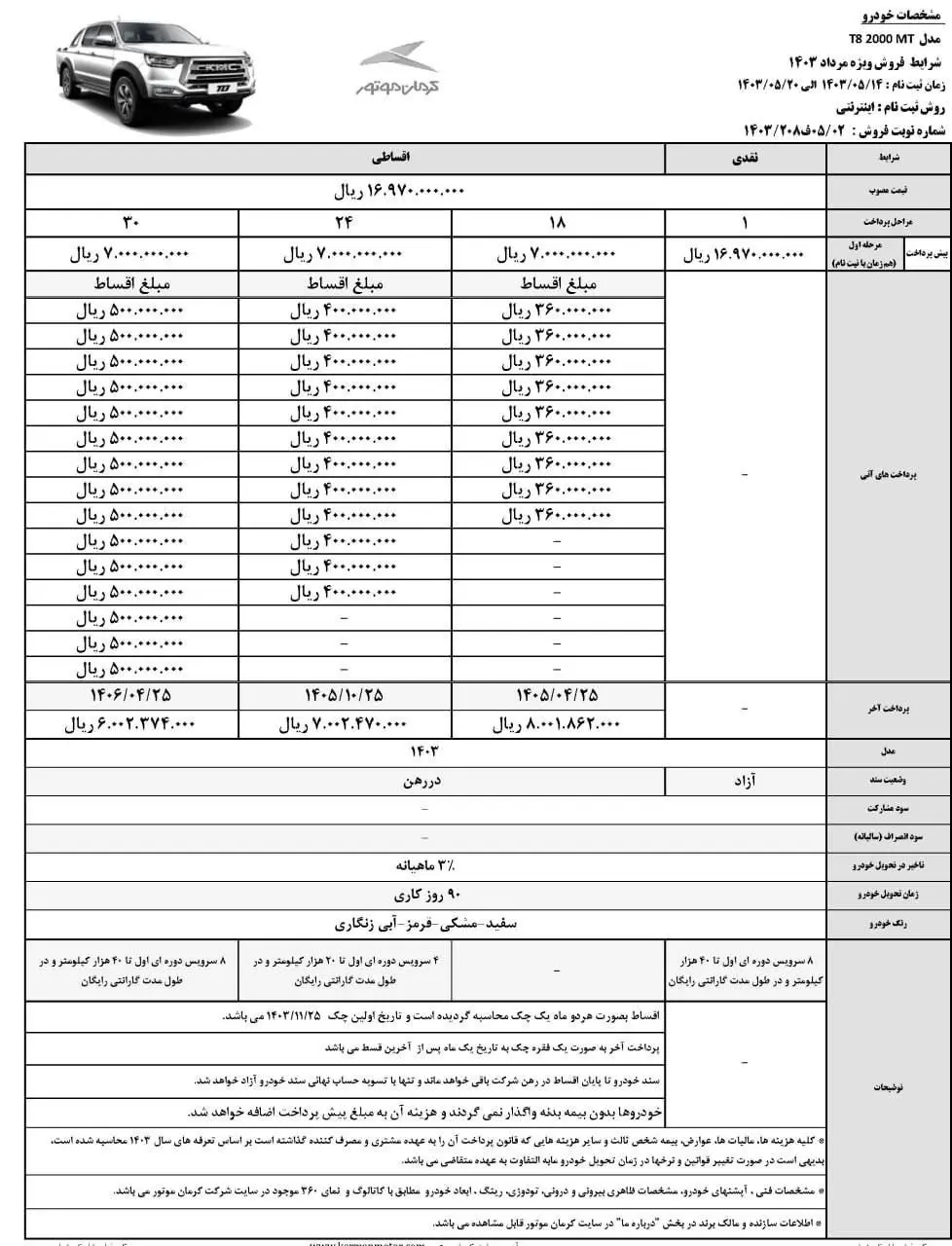 کرمان موتور1