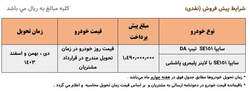 پیش فروش نقدی سایپا