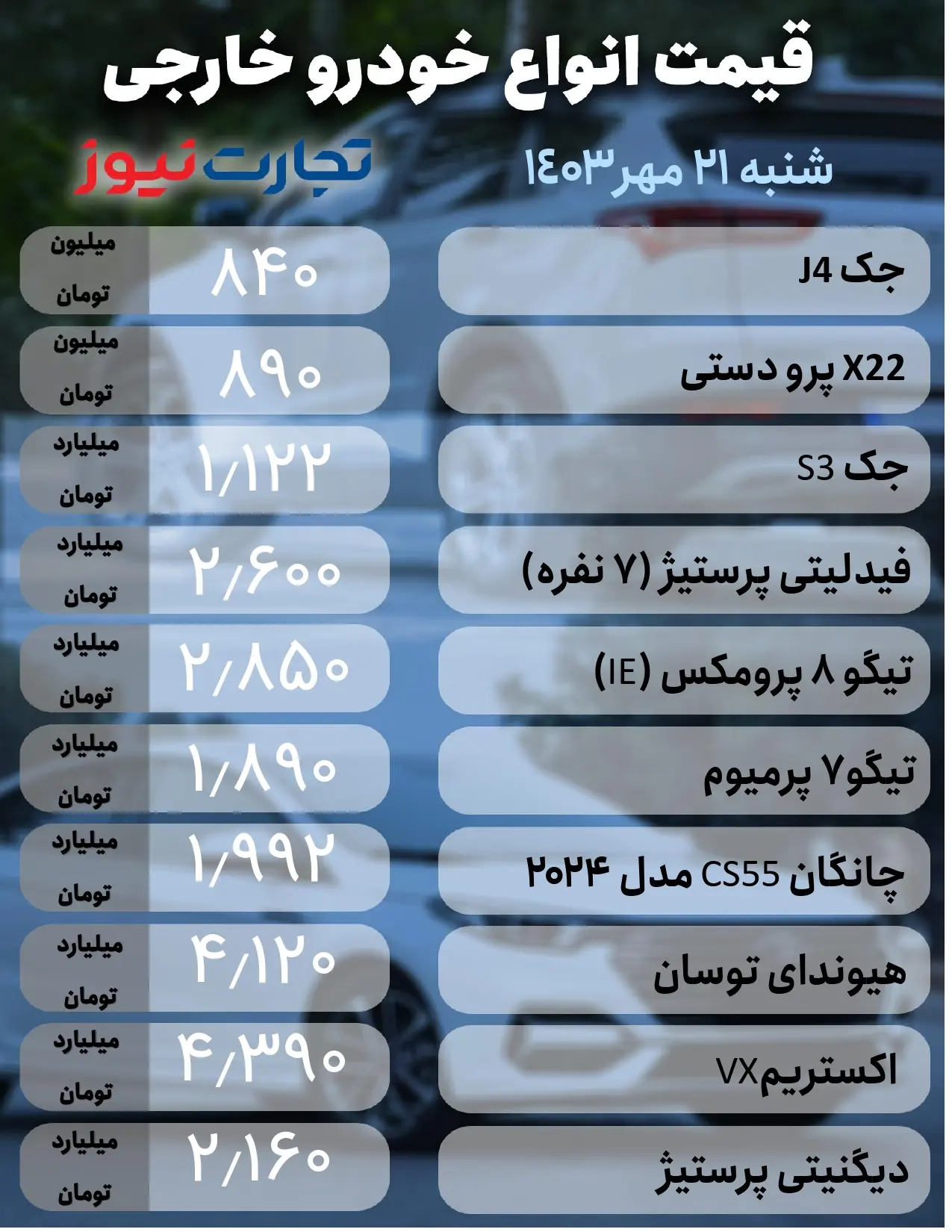 خودرو خارجی21 مهر (1)_page-0001