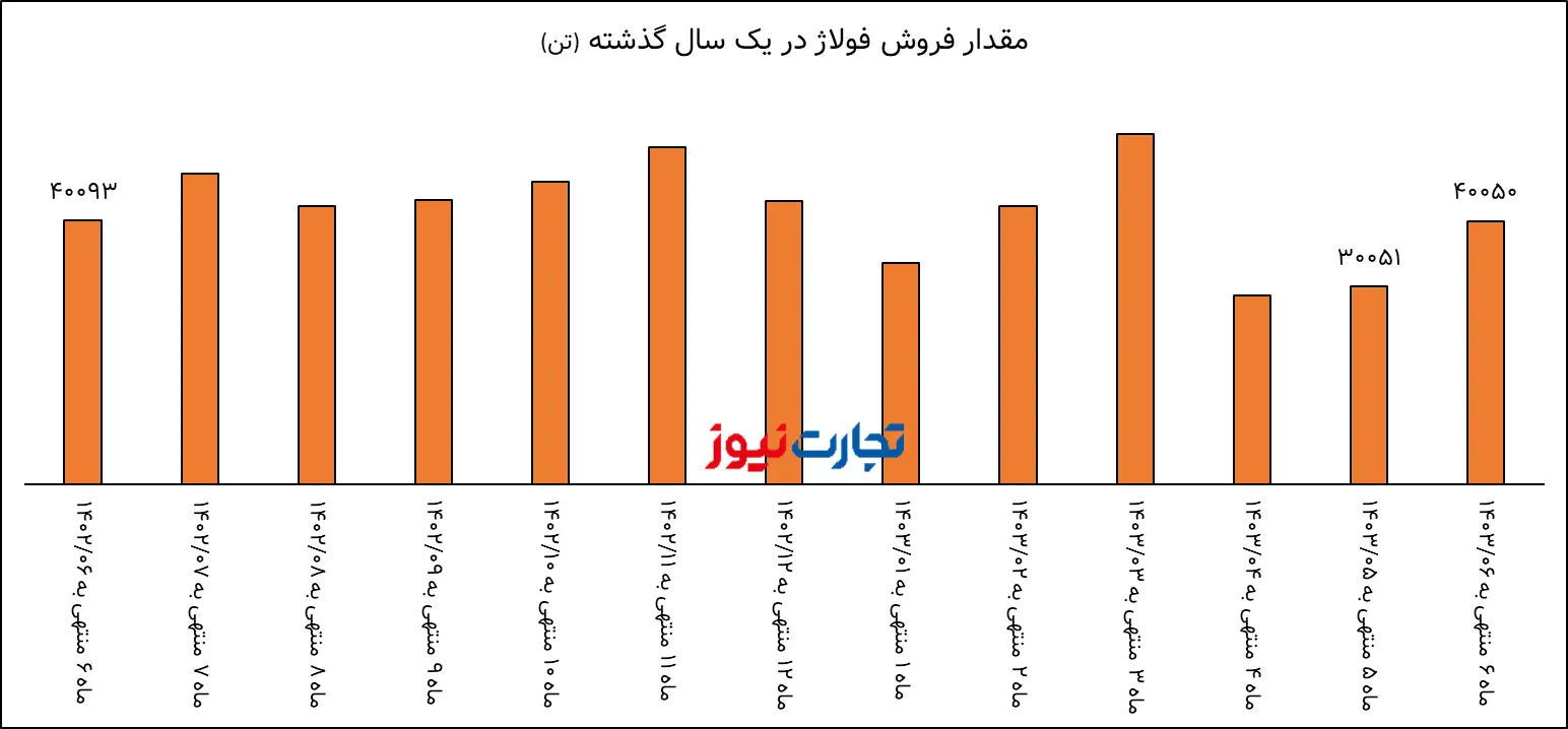 doc_2024-10-02_16-05-19