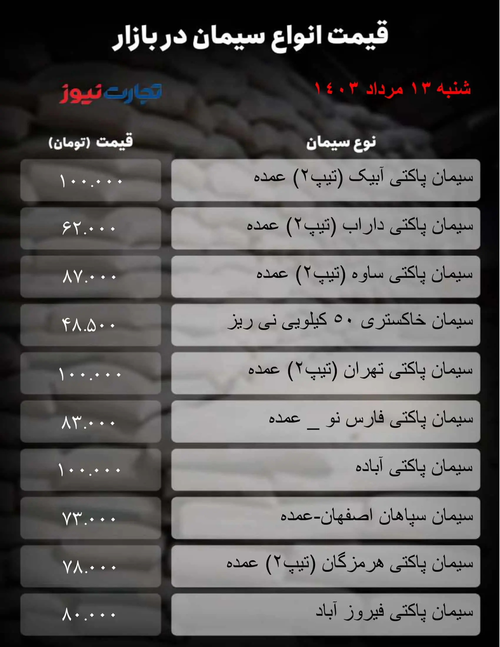 جدول سیمان_تجارت نیوز-1 (38)