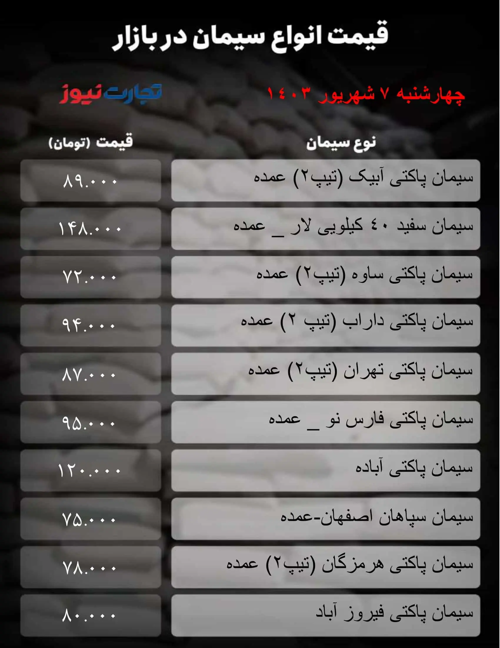 جدول سیمان_تجارت نیوز-1 (57)