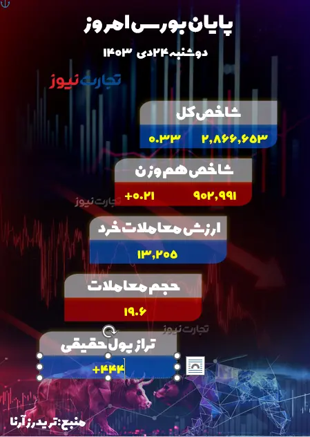 24دی