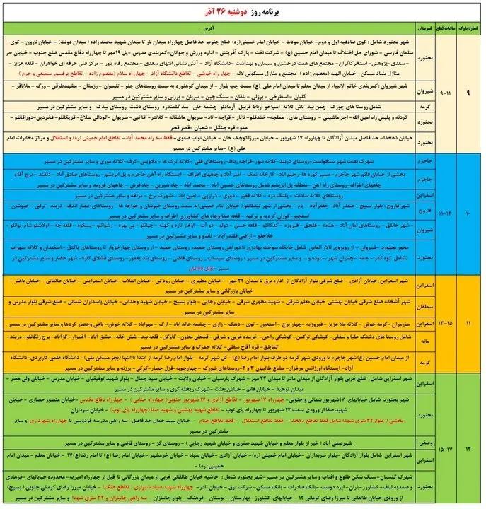 جدول قطع برق استان خراسان شمالی دوشنبه ۲۶ آذر