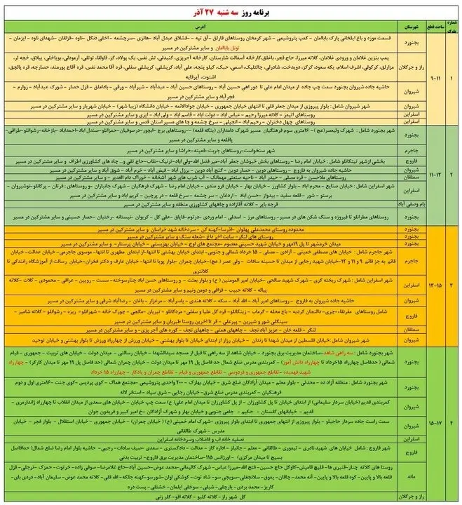 جدول قطع برق استان خراسان شمالی سه شنبه ۲۷ آذر