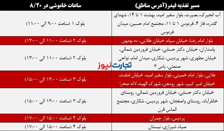 قطع برق پردیس روز یکشنبه