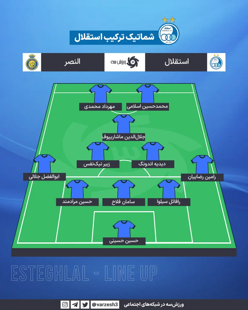 ترکیب استقلال مقابل النصر