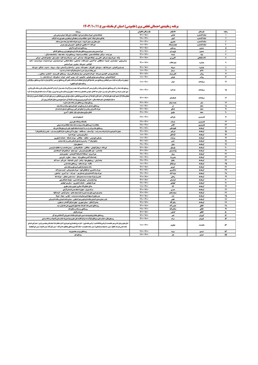 جدول قطع برق کرمانشاه