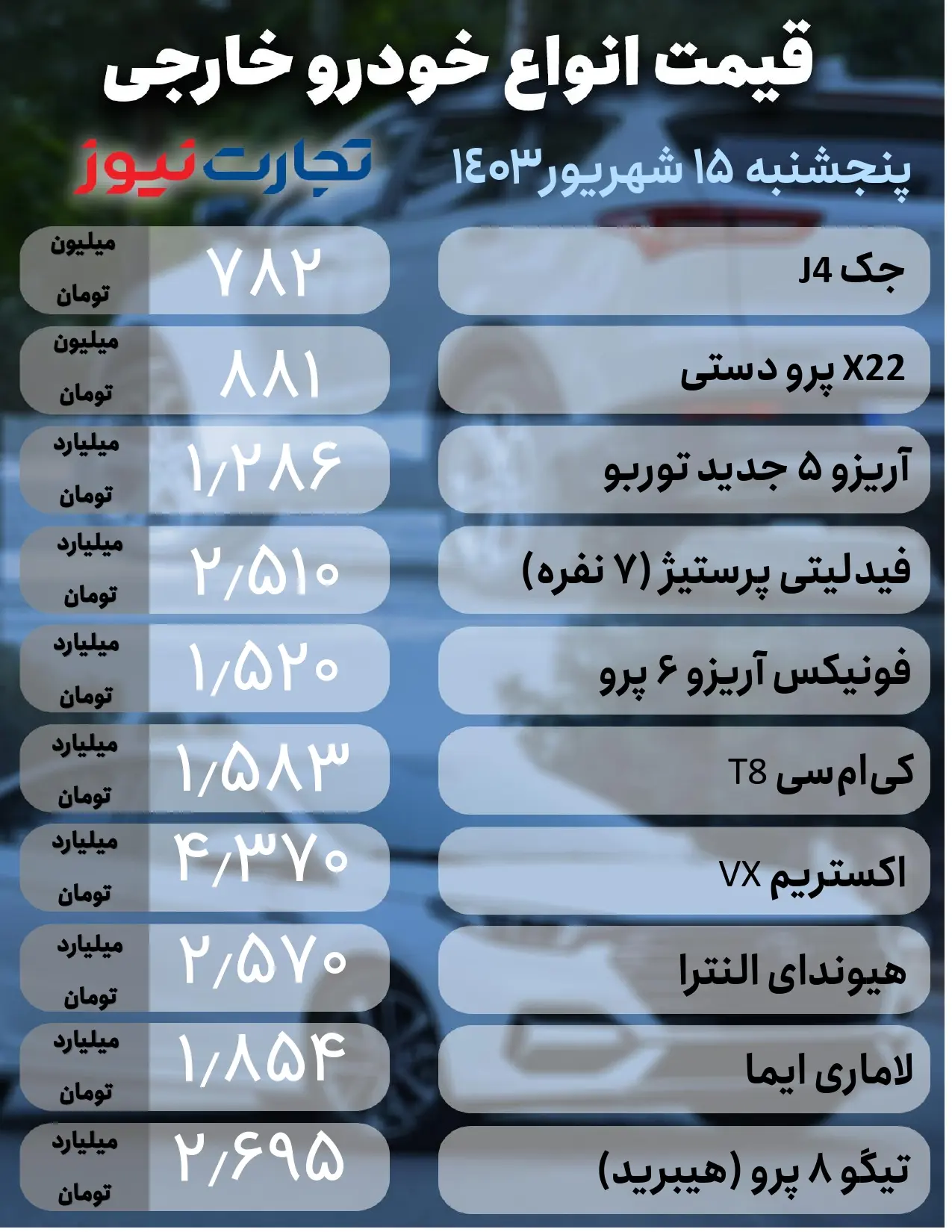 خودرو خارجی15 شهریور (1)_page-0001