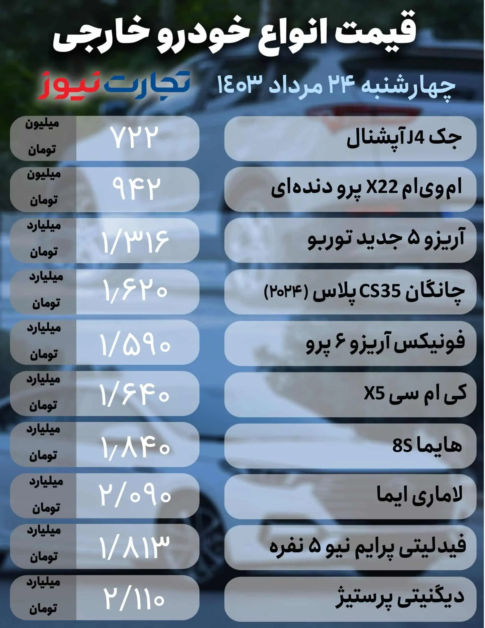  خودروهای خارجی 24 مرداد 1403