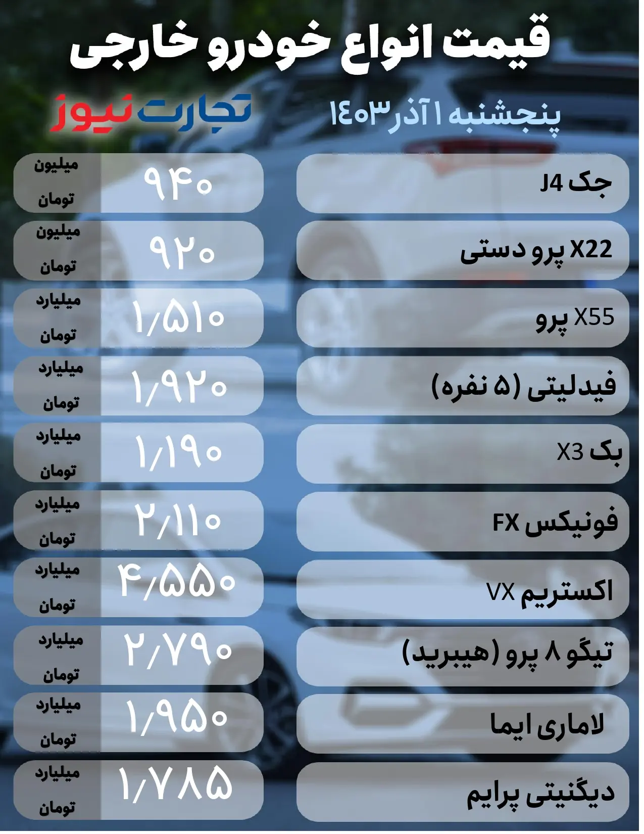 خودرو خارجی1 شهریور (1)_page-0001