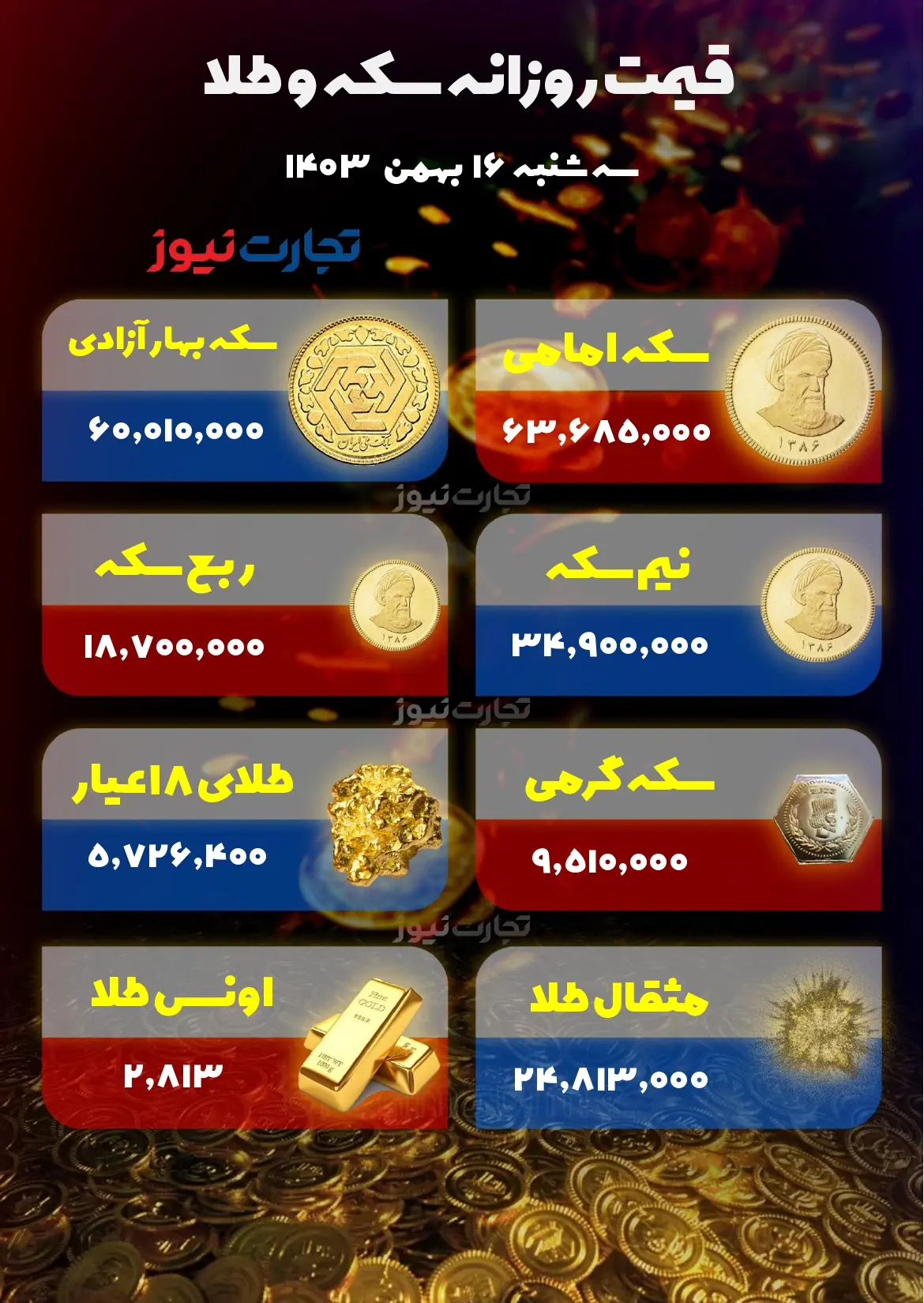 قیمت سکه و طلا ۱۶ بهمن