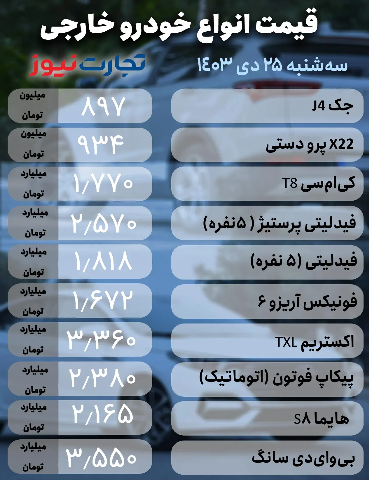 خودرو خارجی 25 دی (1)_page-0001