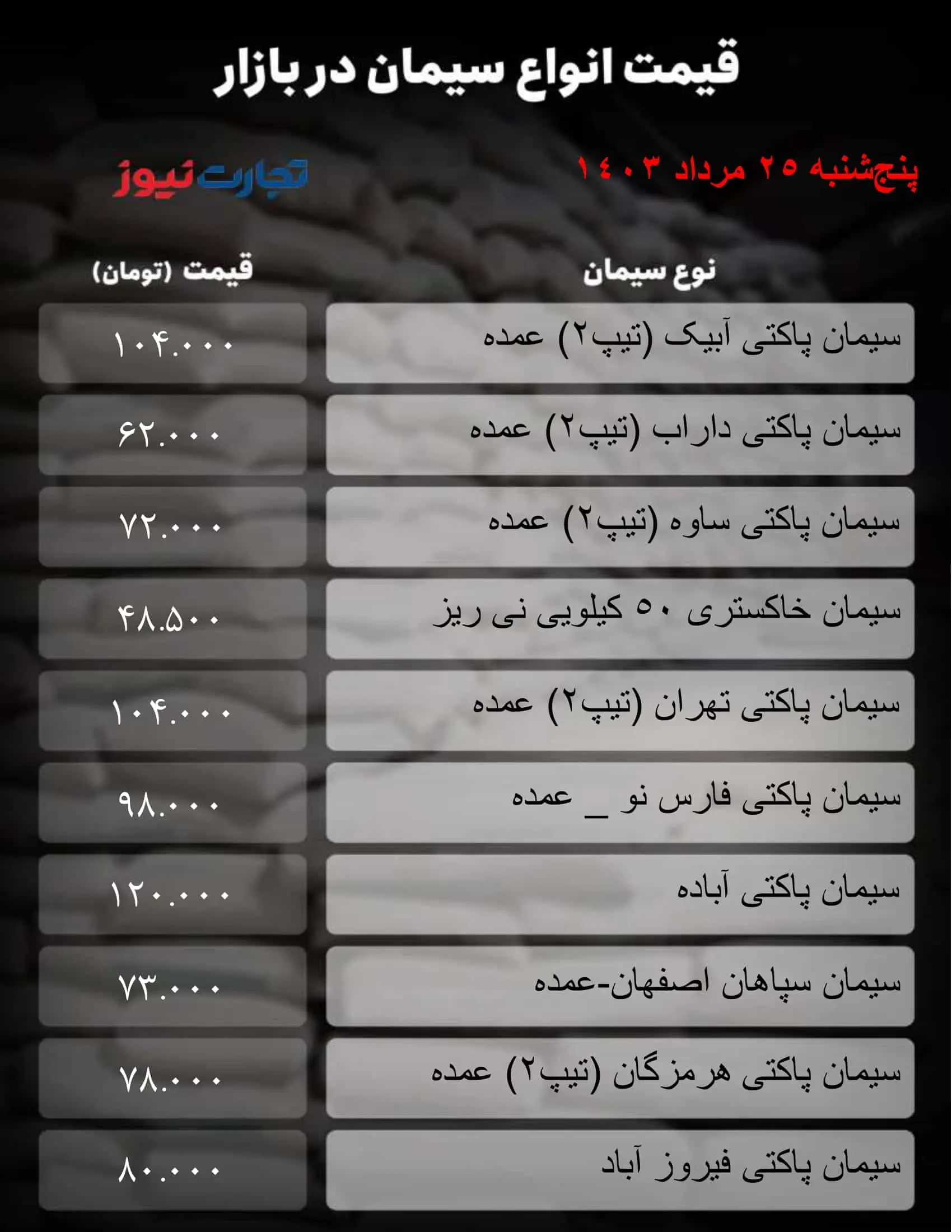 جدول سیمان_تجارت نیوز-1 (48)