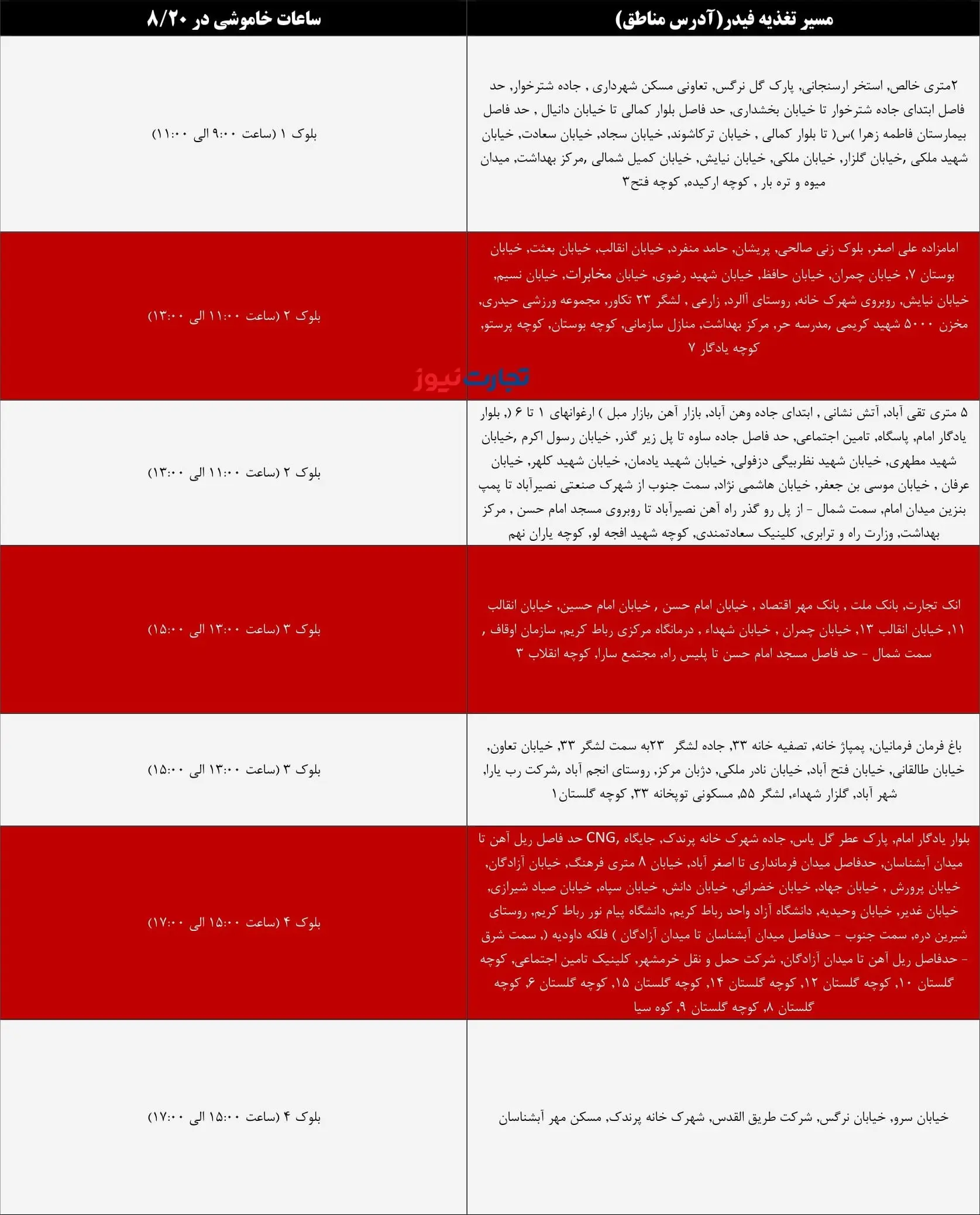 رباط کریم-1