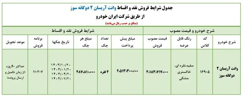 طرح جدید فروش اقساطی ایران خودرو برای وانت آریسان