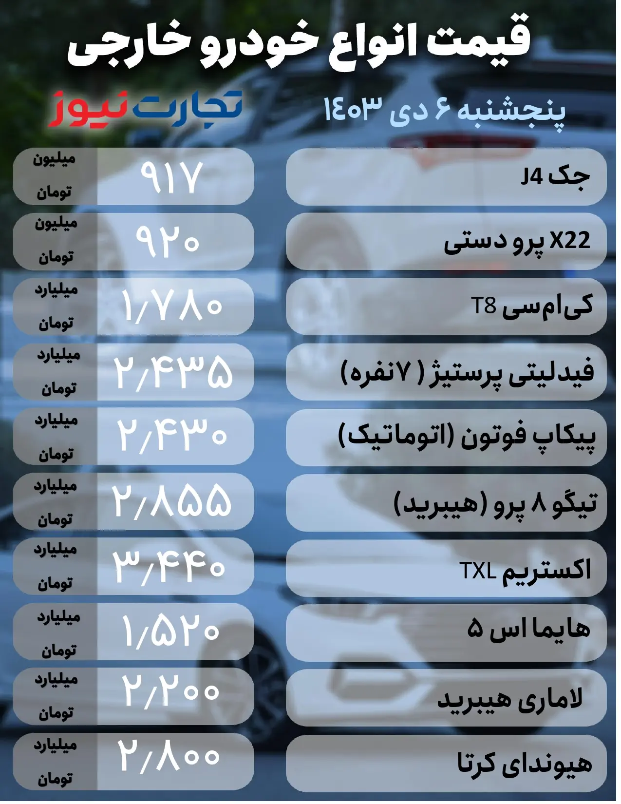 خودرو خارجی 6 دی (1)_page-0001