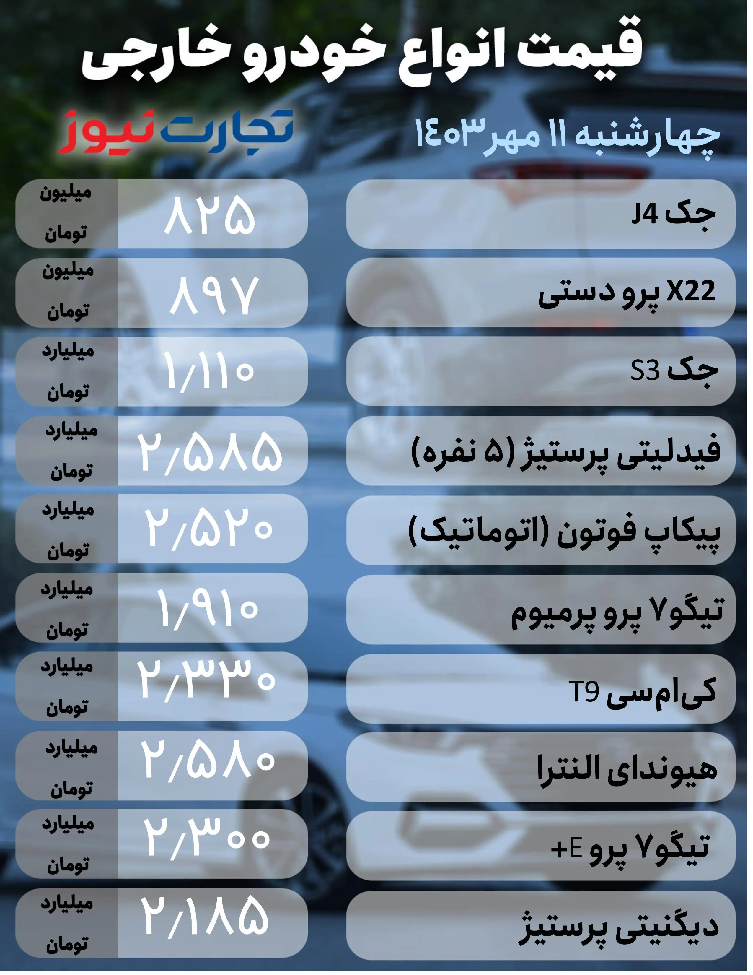 خودرو خارجی11 مهر (1)