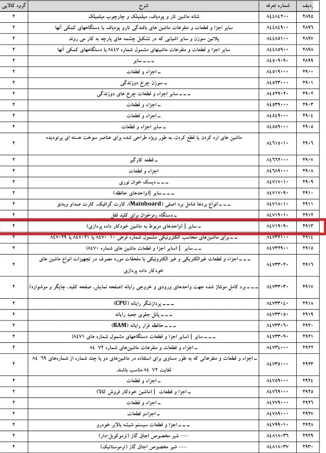 تسنیم فرودگاه پیام