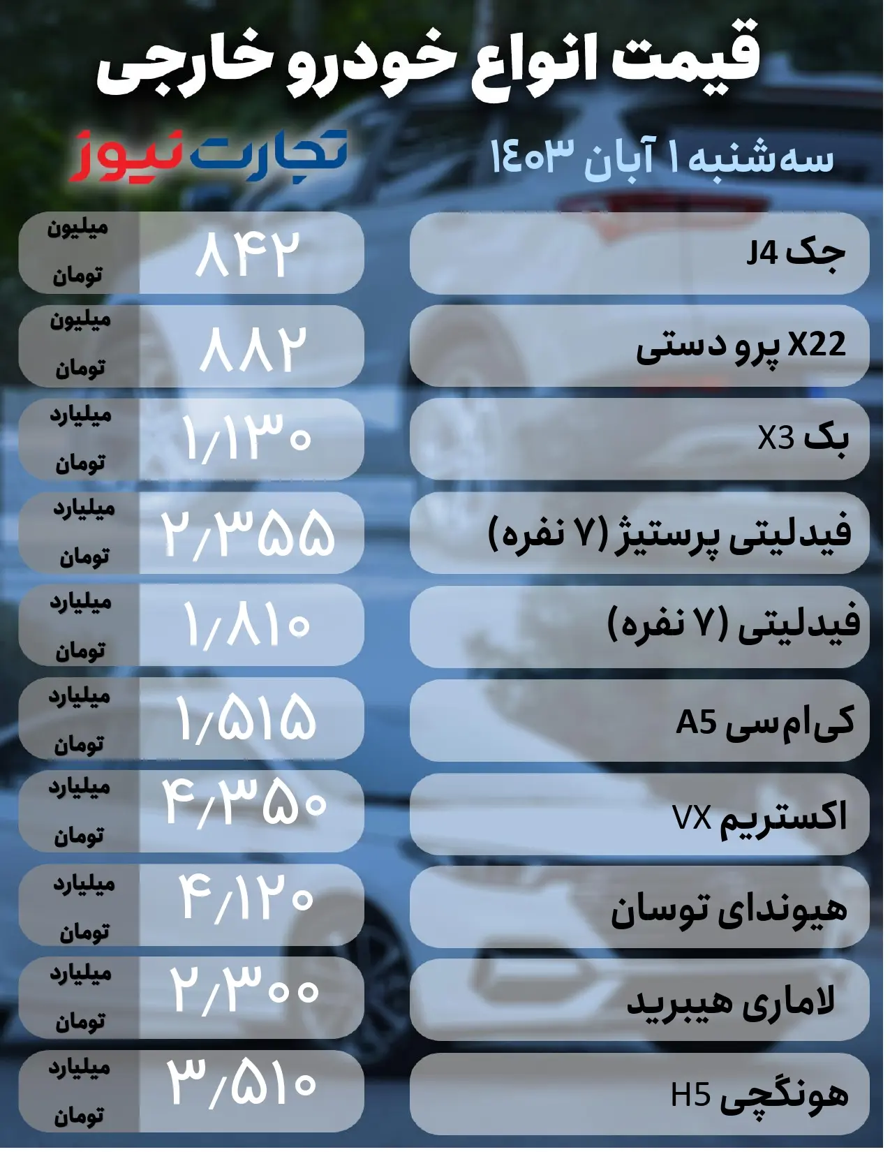 خودرو خارجی1آبان (1)_page-0001