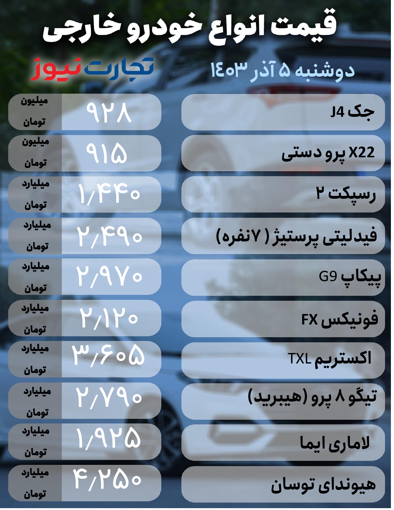 خودرو خارجی 5 آذر (1)_page-0001