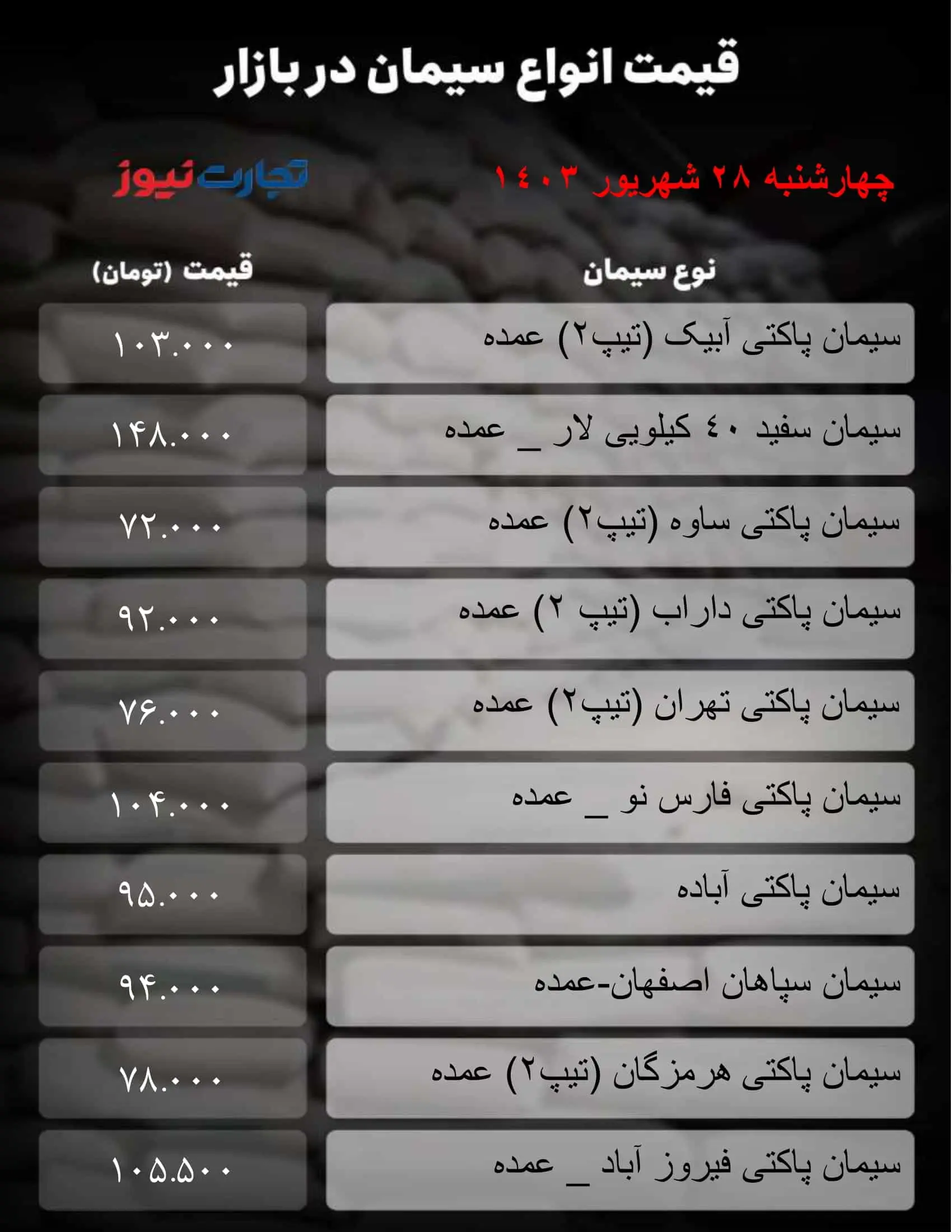 جدول سیمان_تجارت نیوز-1 (72)