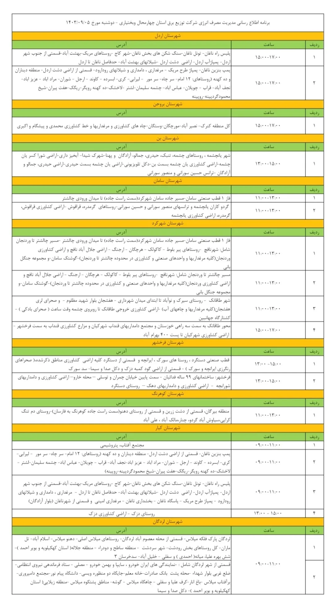 قطع برق چهارمحال