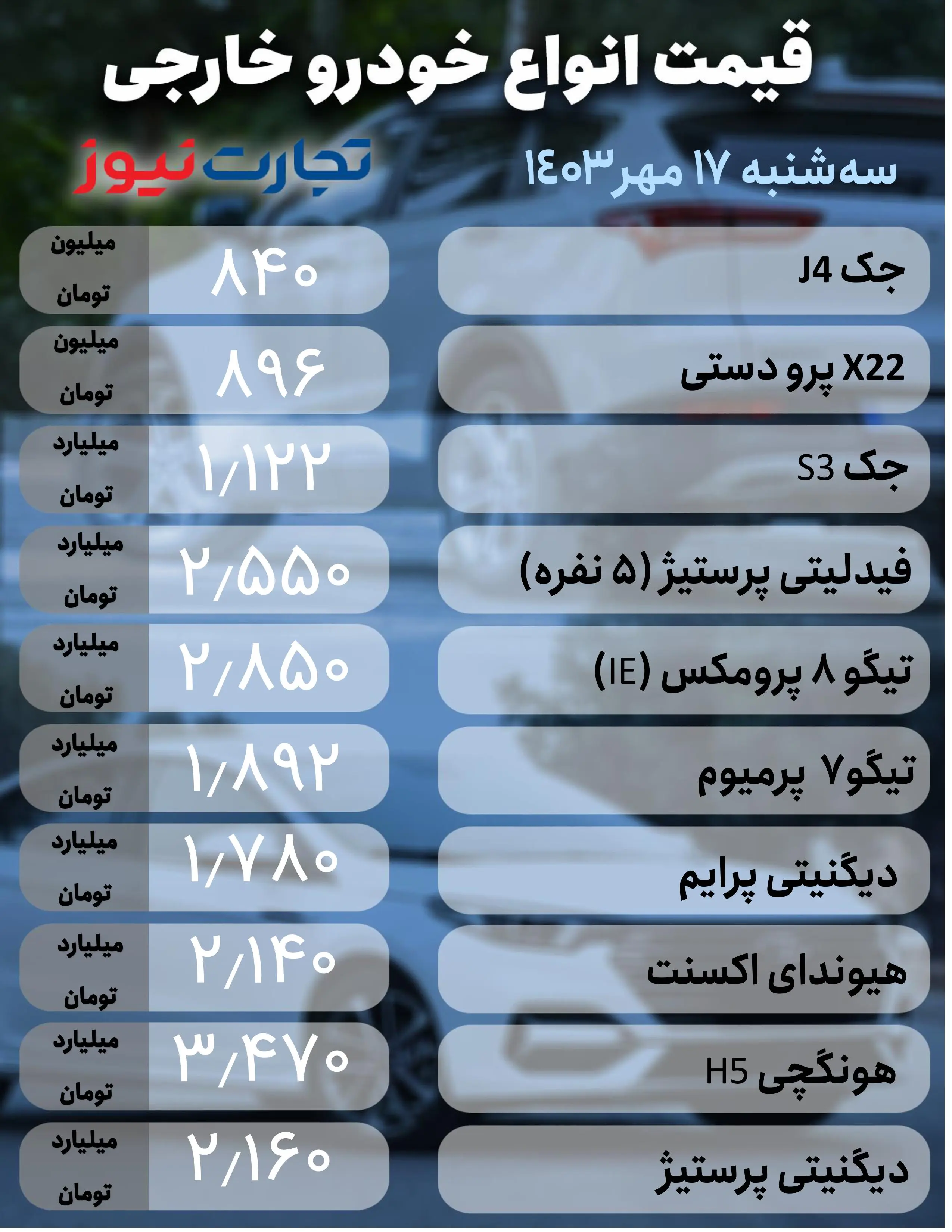 خودرو خارجی17 مهر (1)