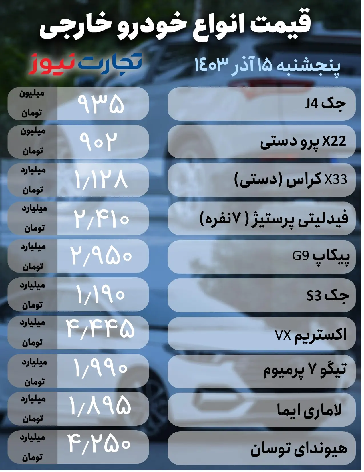 خودرو خارجی 15 آذر (1)_page-0001