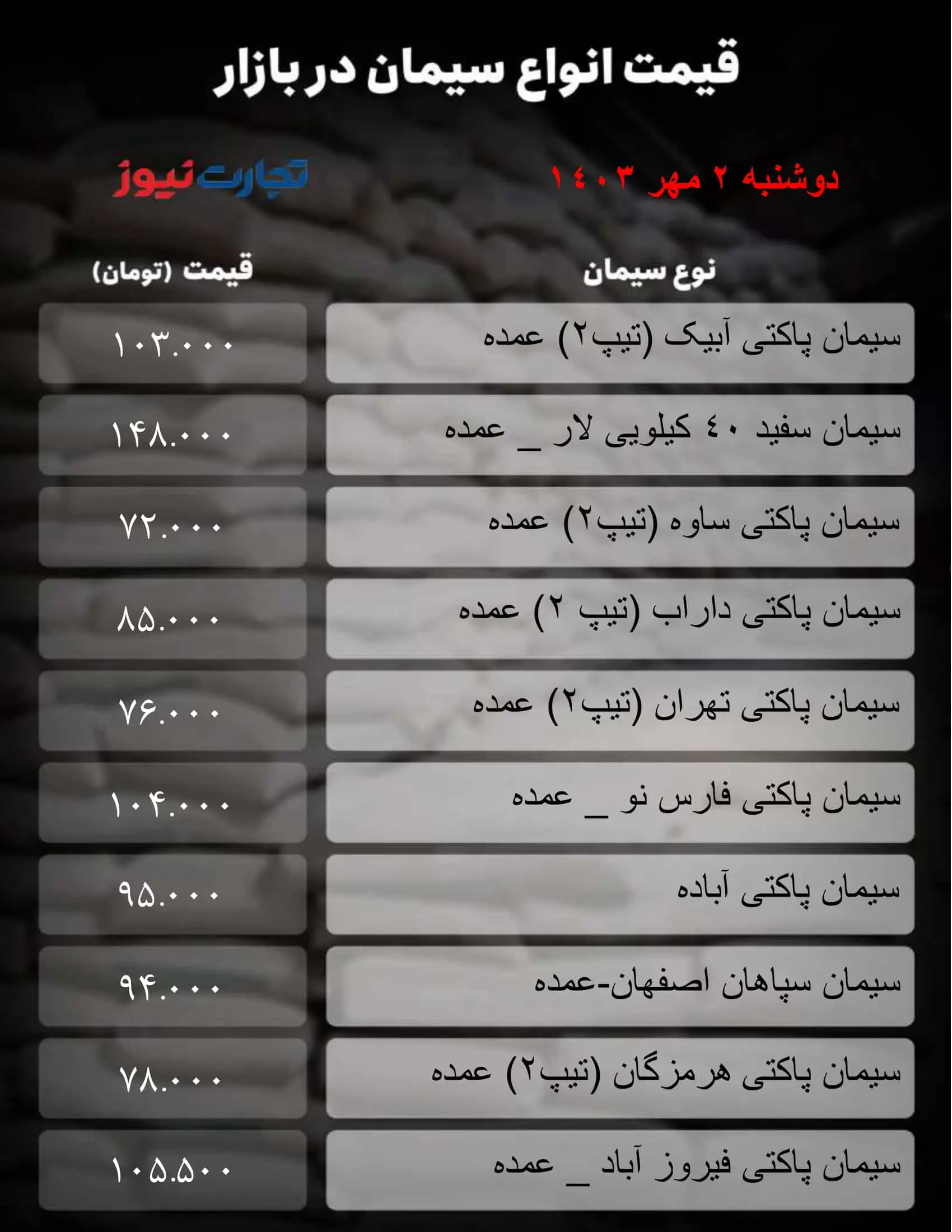 جدول سیمان_تجارت نیوز-1 (75)