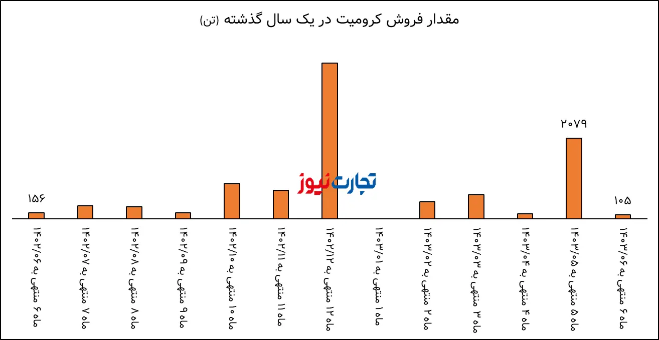 doc_2024-10-05_21-11-25