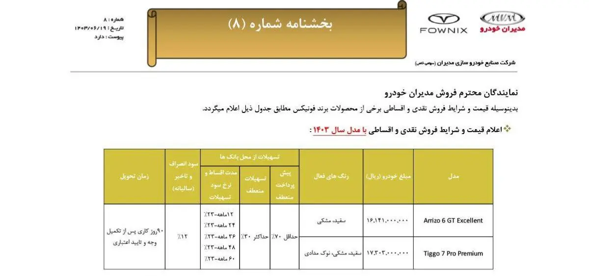 شرایط فروش مدیران خودرو