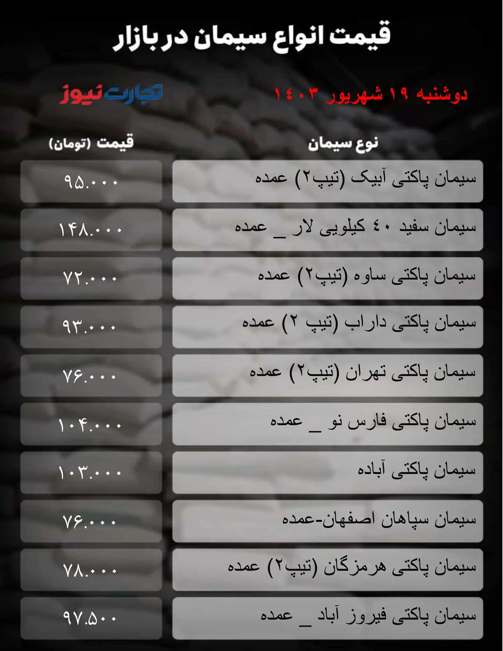 جدول سیمان_تجارت نیوز-1 (65)