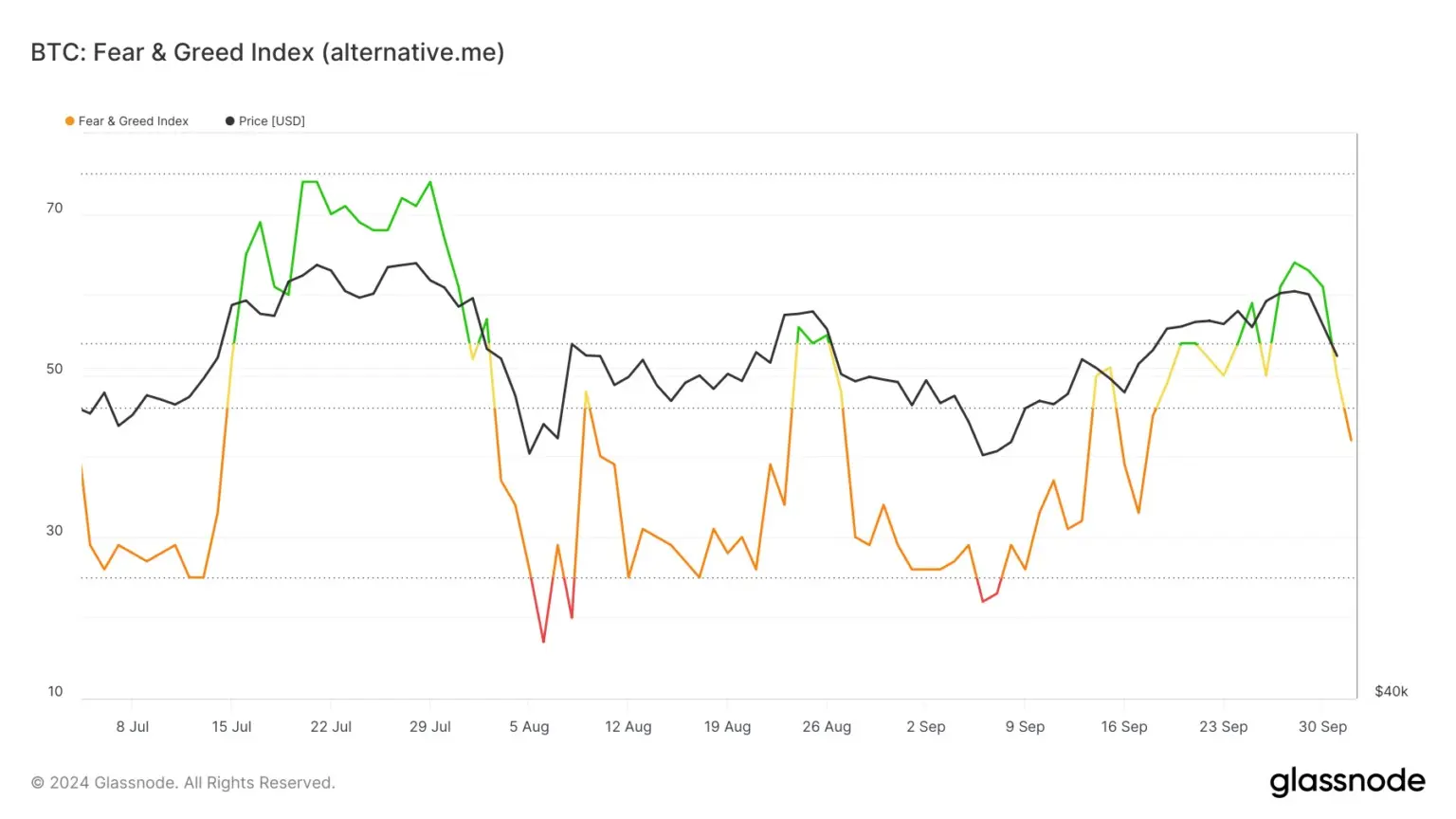 bitcoin-crypto-fear-greed-index-1536x864-ezgif.com-webp-to-jpg-converter