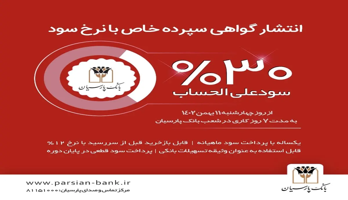 بانک پارسیان (2)