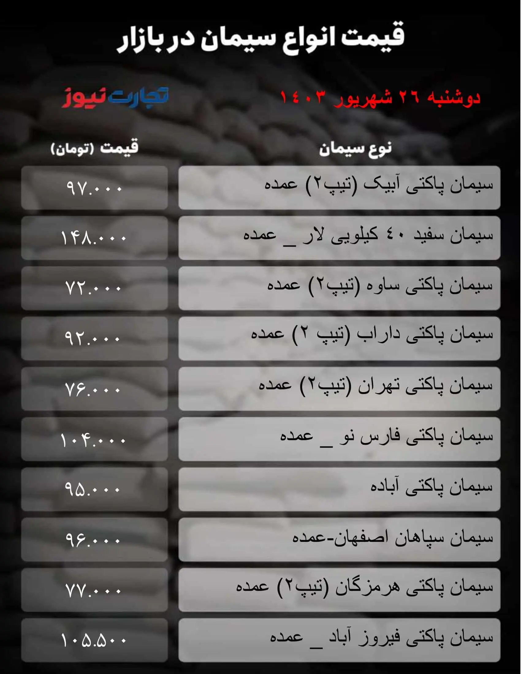 جدول سیمان_تجارت نیوز-1 (70)