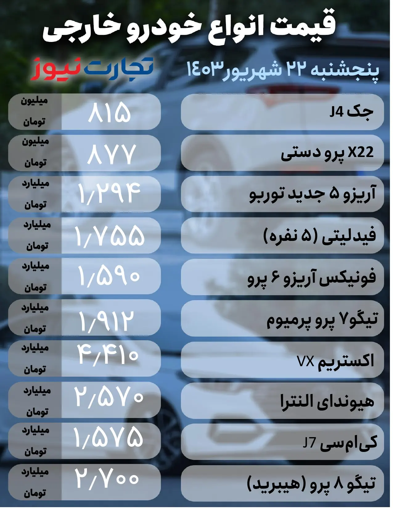 خودرو خارجی22 شهریور (1)_page-0001