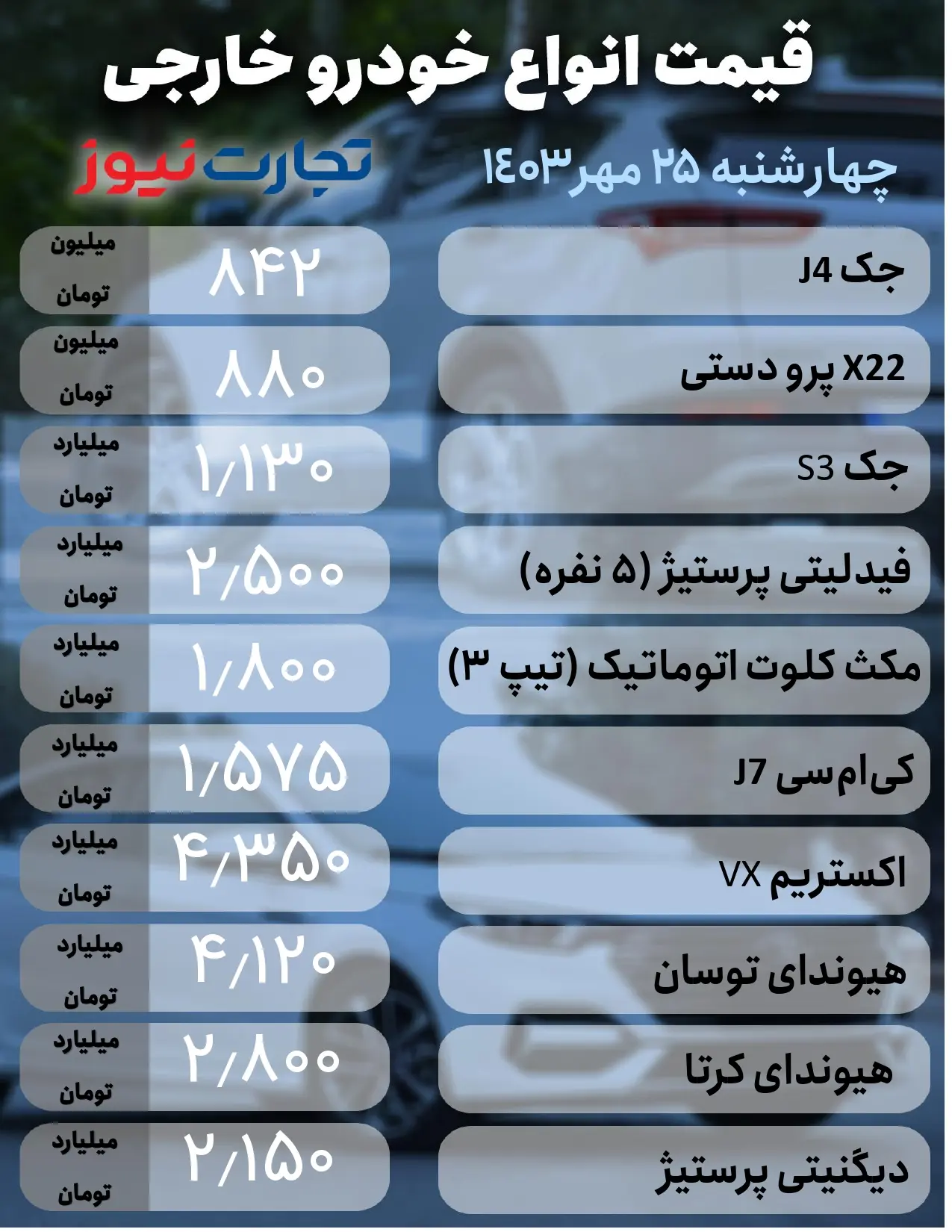 خودرو خارجی25 مهر (1)_page-0001