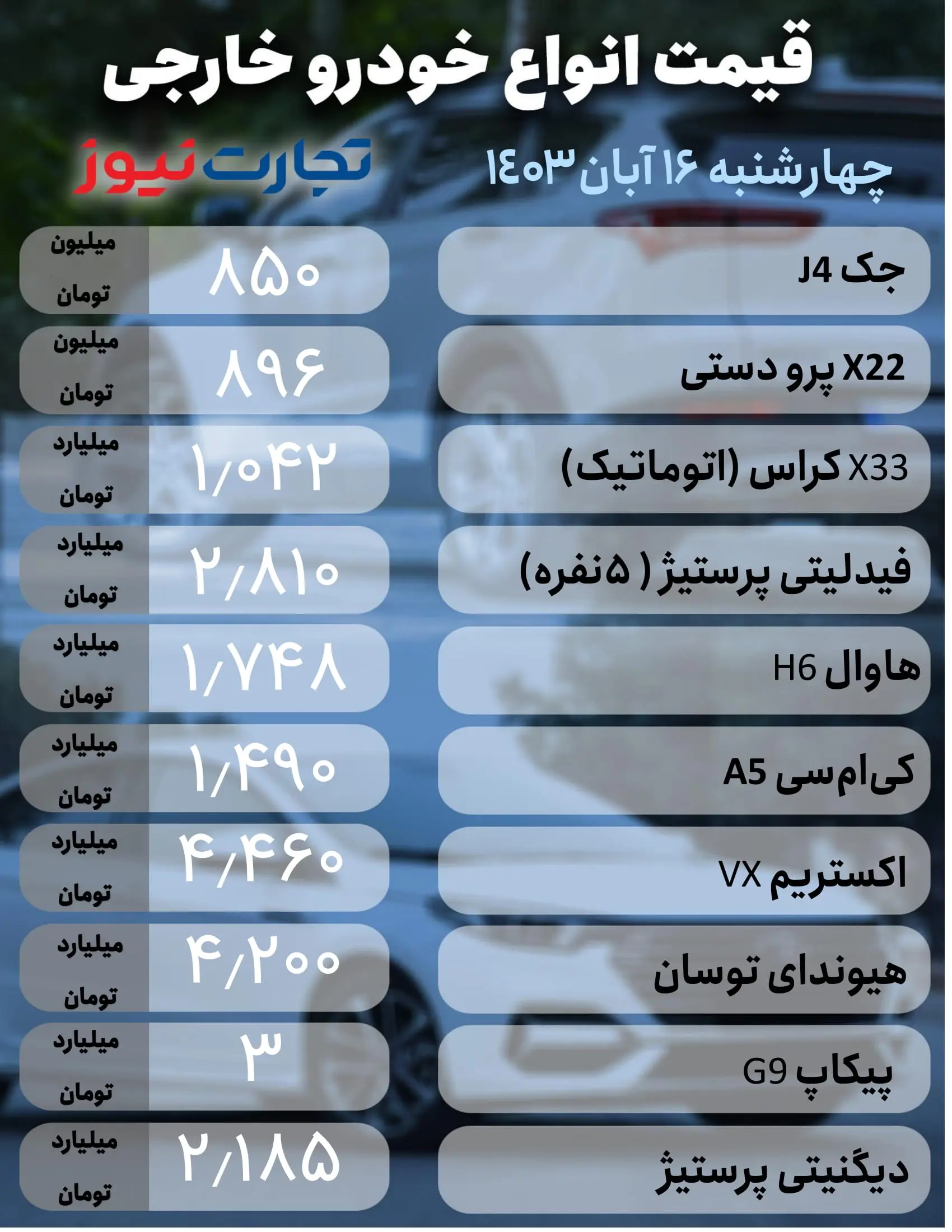 خودرو خارجی16 آبان (1)-1