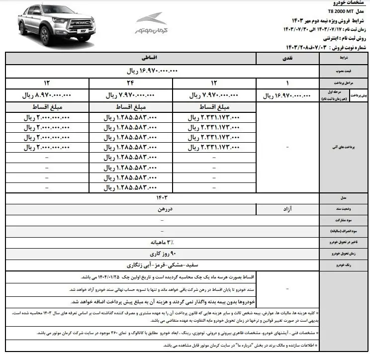 کرمان2