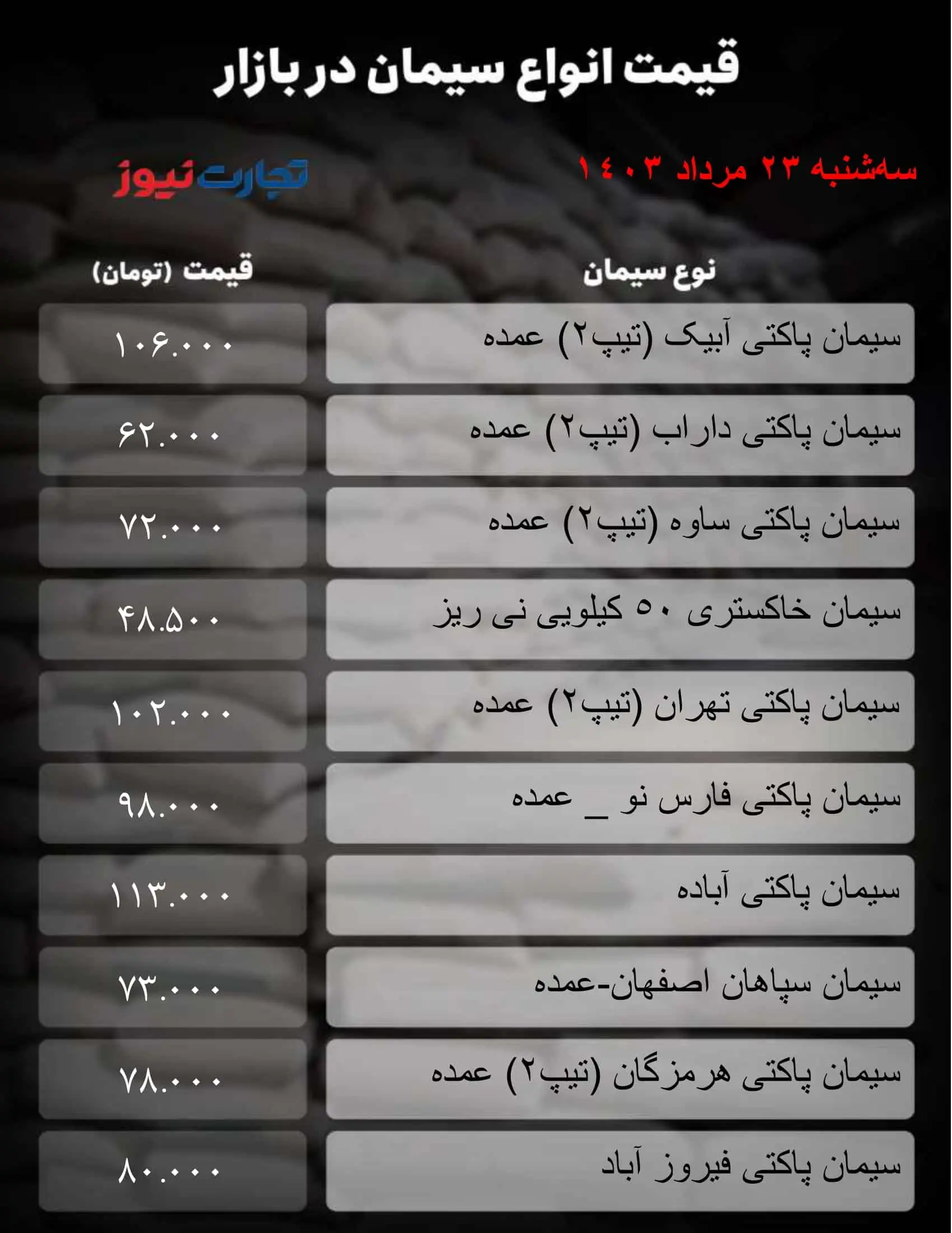 جدول سیمان_تجارت نیوز-1 (46)