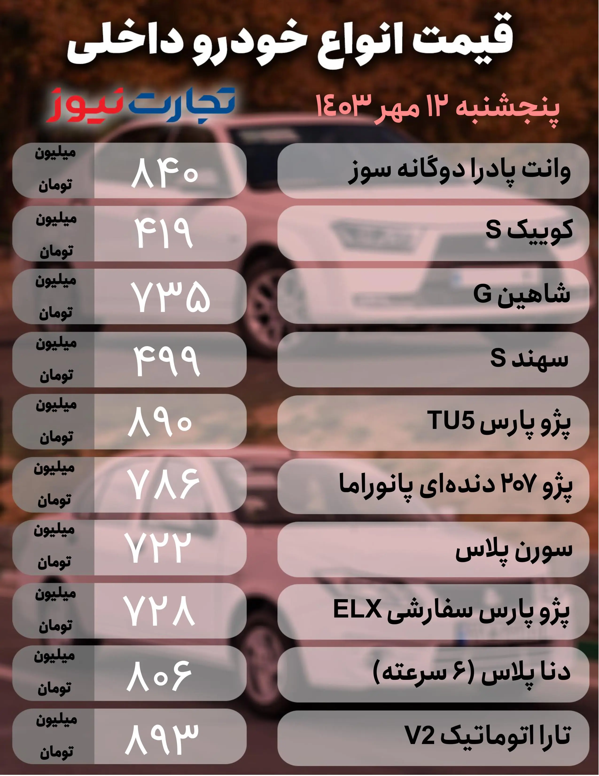 ╪«┘ê╪»╪▒┘ê ╪»╪º╪«┘ä█î12 ╪┤┘ç╪▒█î┘ê╪▒-images-0